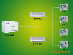 營(yíng)口營(yíng)成電子設(shè)備公司網(wǎng)站電子商務(wù)服務(wù)