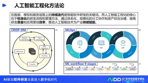 清華大學(xué)龍明盛 引領(lǐng)人工智能工程化軟件研發(fā)與應(yīng)用開(kāi)發(fā)新浪潮