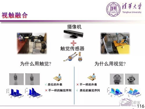人工智能技術(shù) 從概念到產(chǎn)業(yè)應(yīng)用，一門(mén)通俗易懂的講解